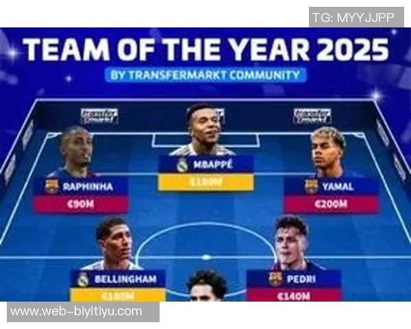 德转票选2025年度最佳阵容揭晓姆巴佩亚马尔贝林厄姆佩德里等明星球员入围