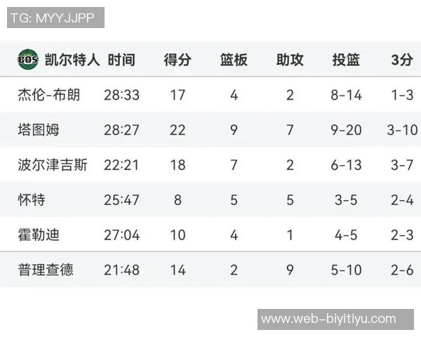 掘金主场迎战火箭能否终止四连败的尴尬局面
