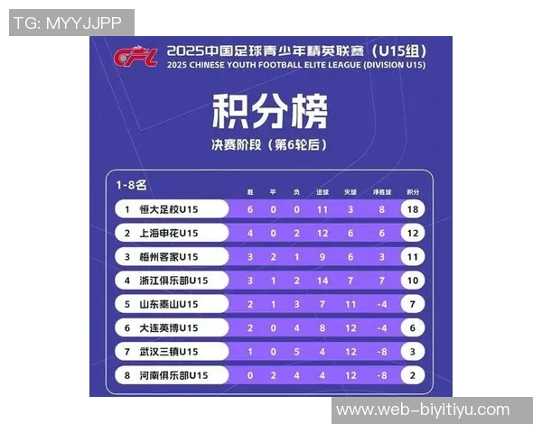 媒体人分析U15国足对阵日本整体实力强输球可理解