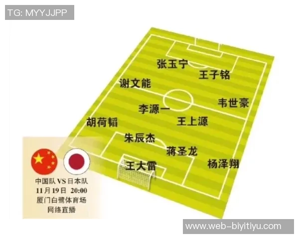 东体分析国足年轻化趋势25岁以下球员占比41引发关注与讨论